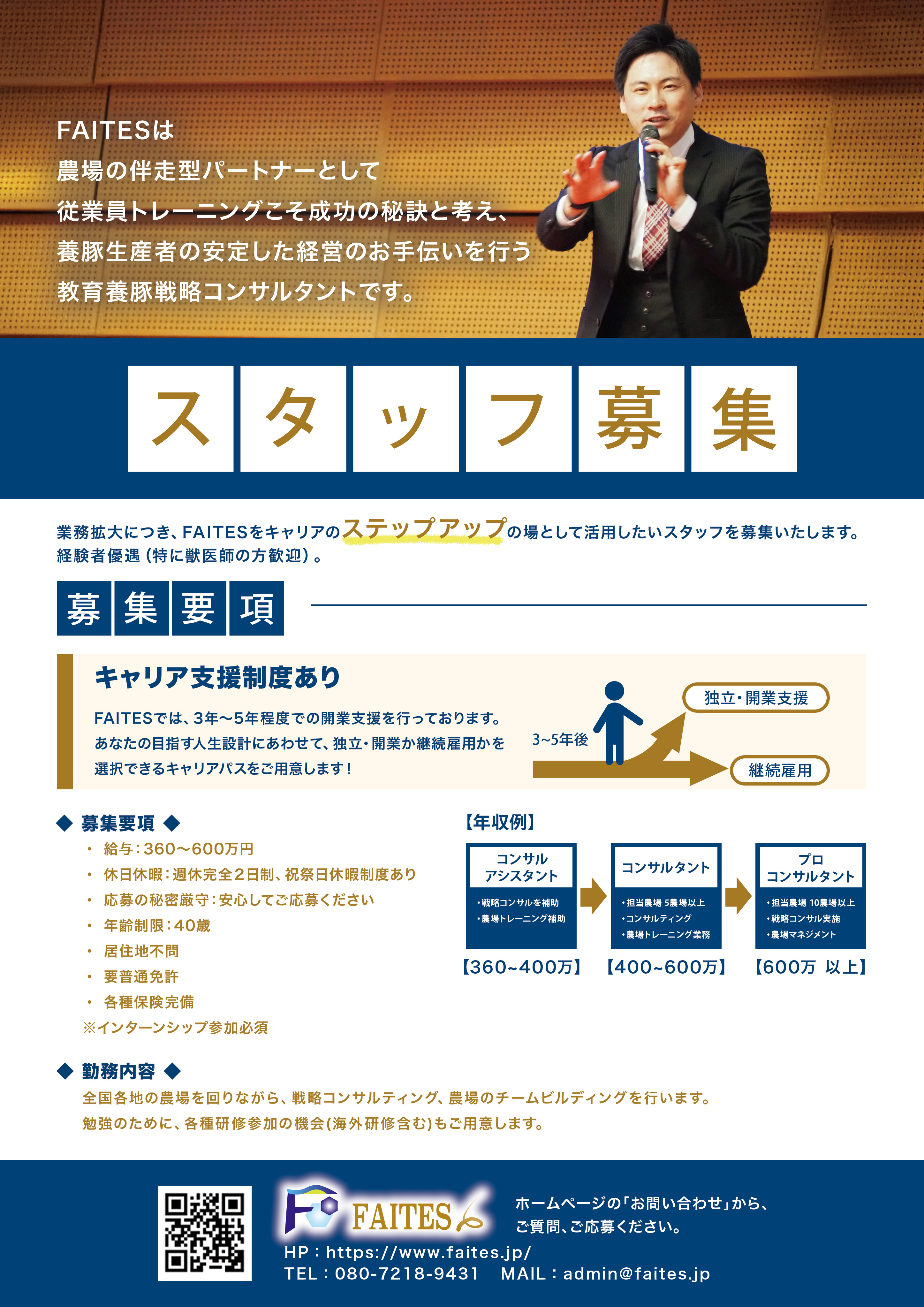 スタッフ募集 募集要項